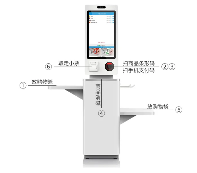 国万超市收银进销存系统